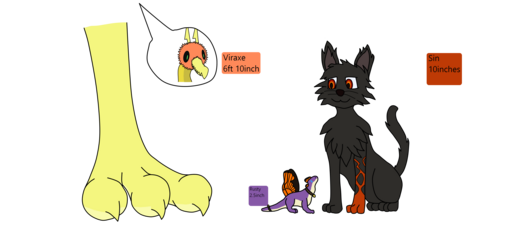 reshigamerex_commissionrustysizecomparison.png